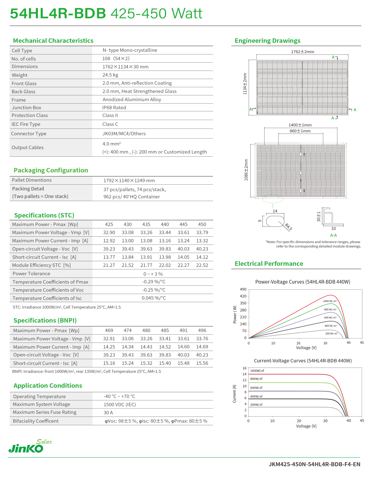 54HL4R-BDB 425-450W 详情页-2.png