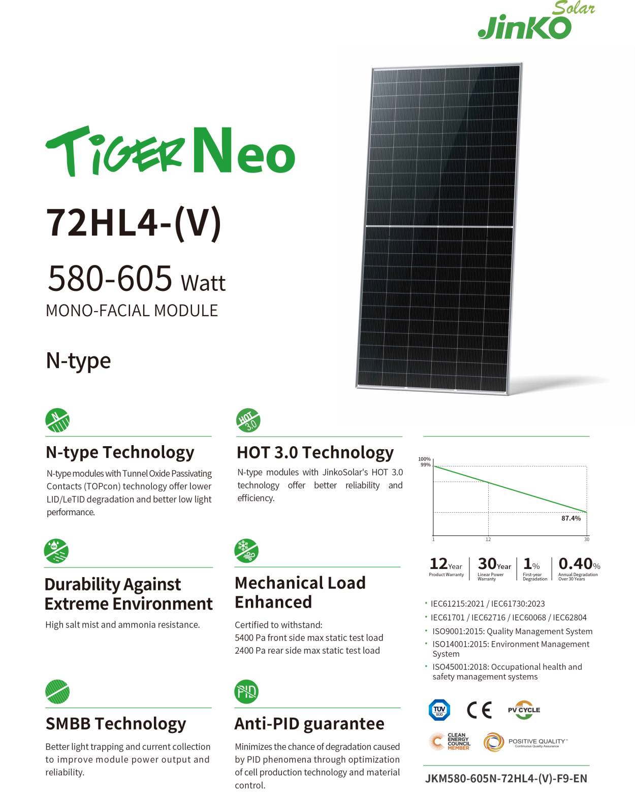 72HL4-(V) 580-605W 详情页-1.png