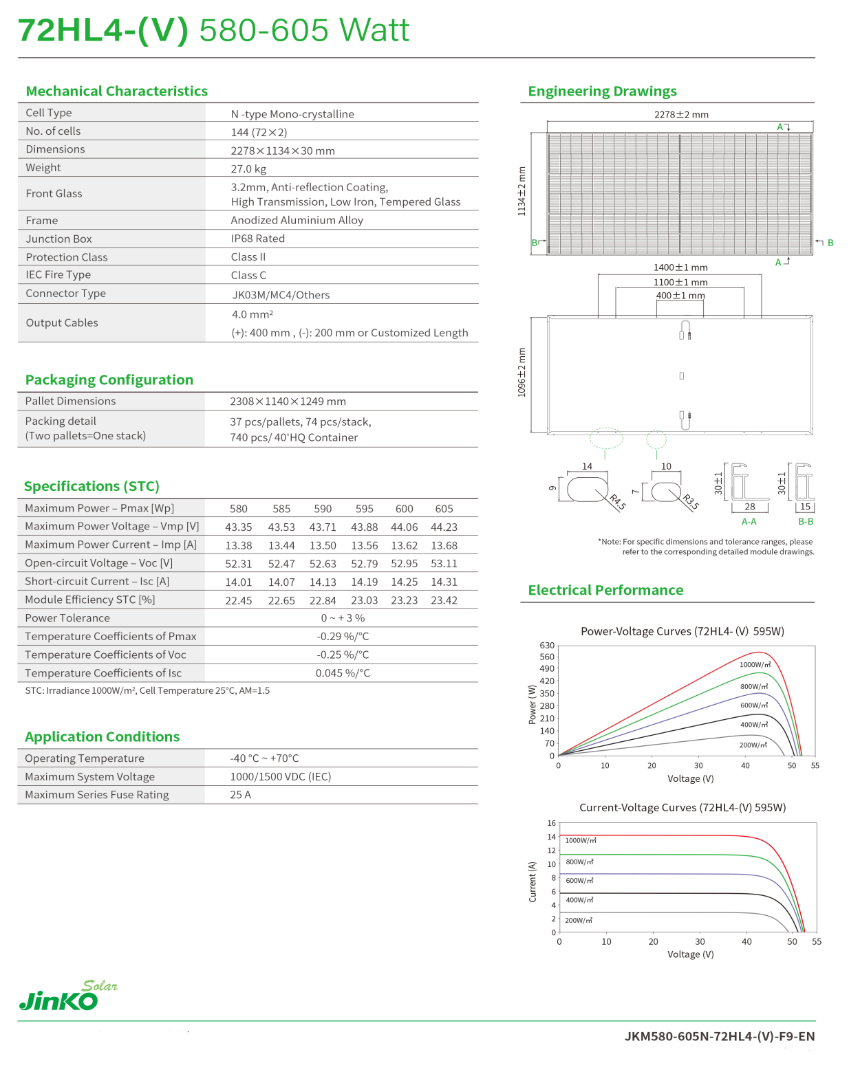 72HL4-(V) 580-605W 详情页-2.png