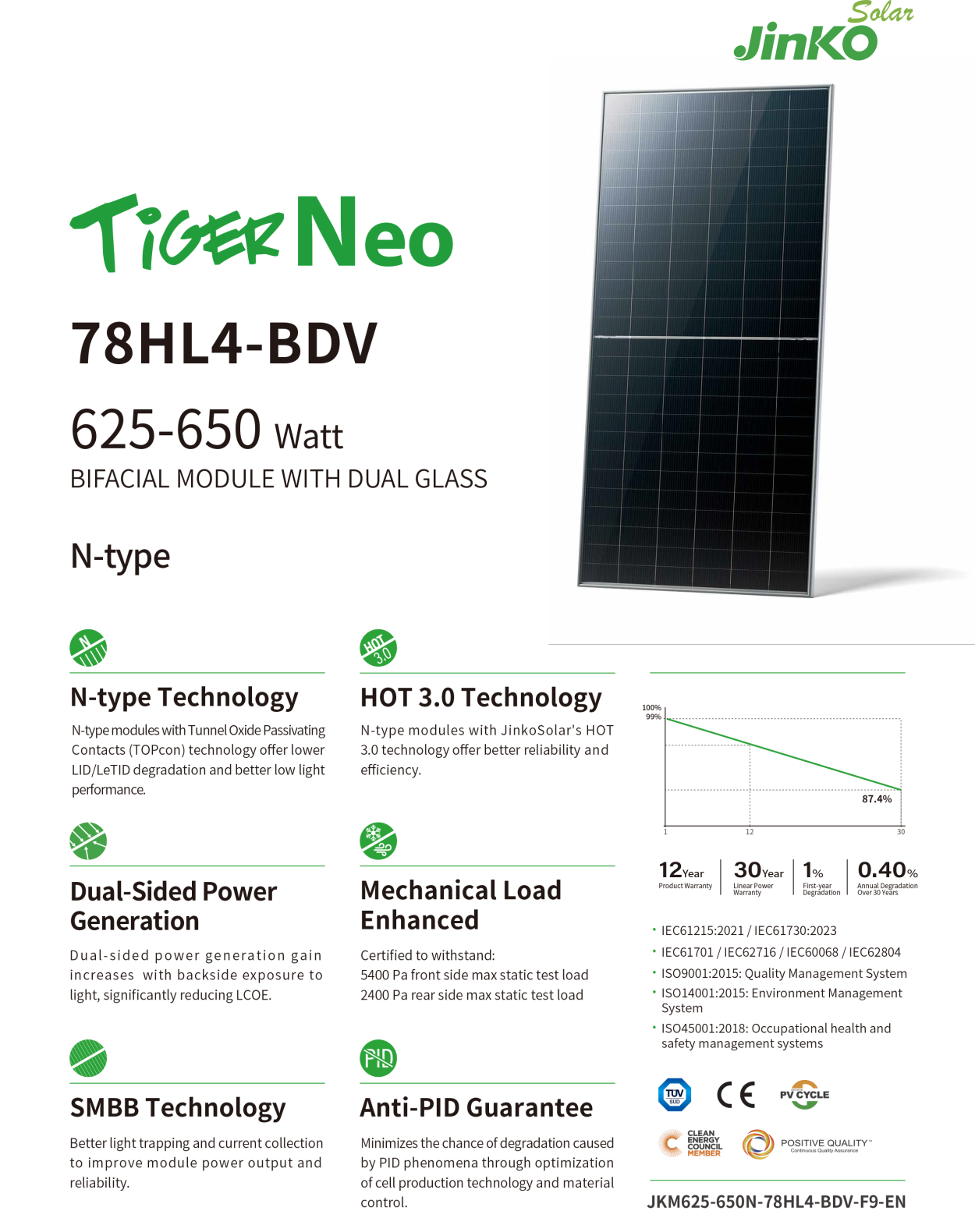 JKM625-650N-78HL4-BDV 详情页-1.png