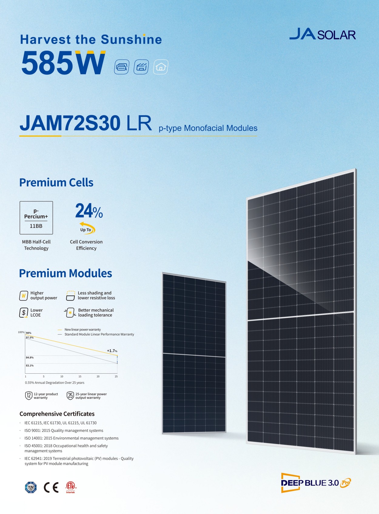 JAM72S30 LR 585W 详情页-1.jpg