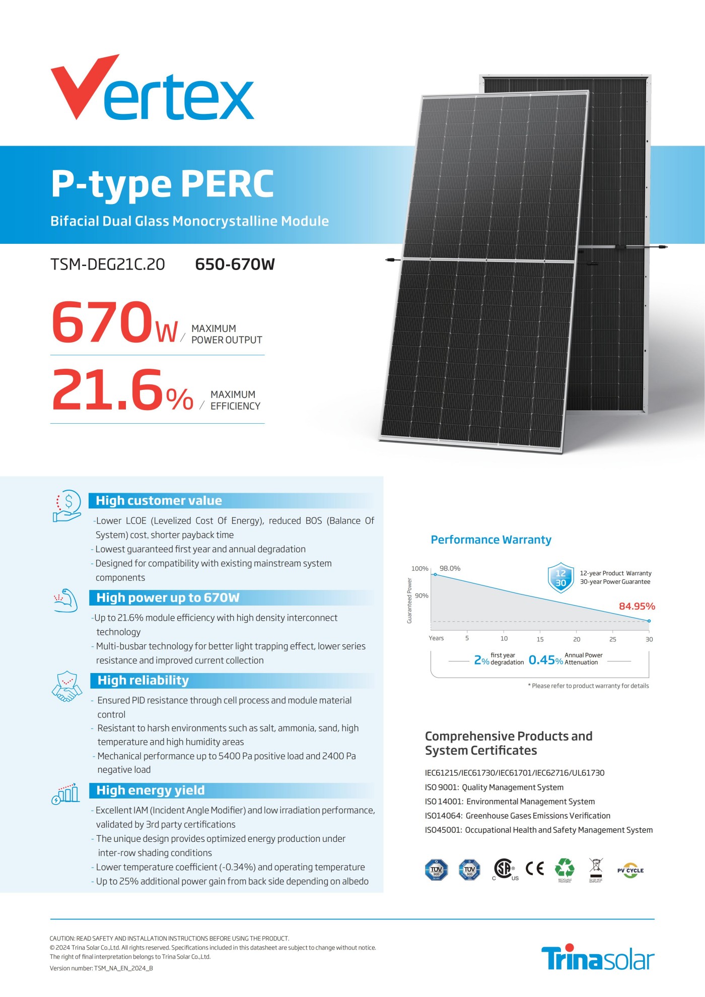 Trina 650-670W bifacial_01.jpg