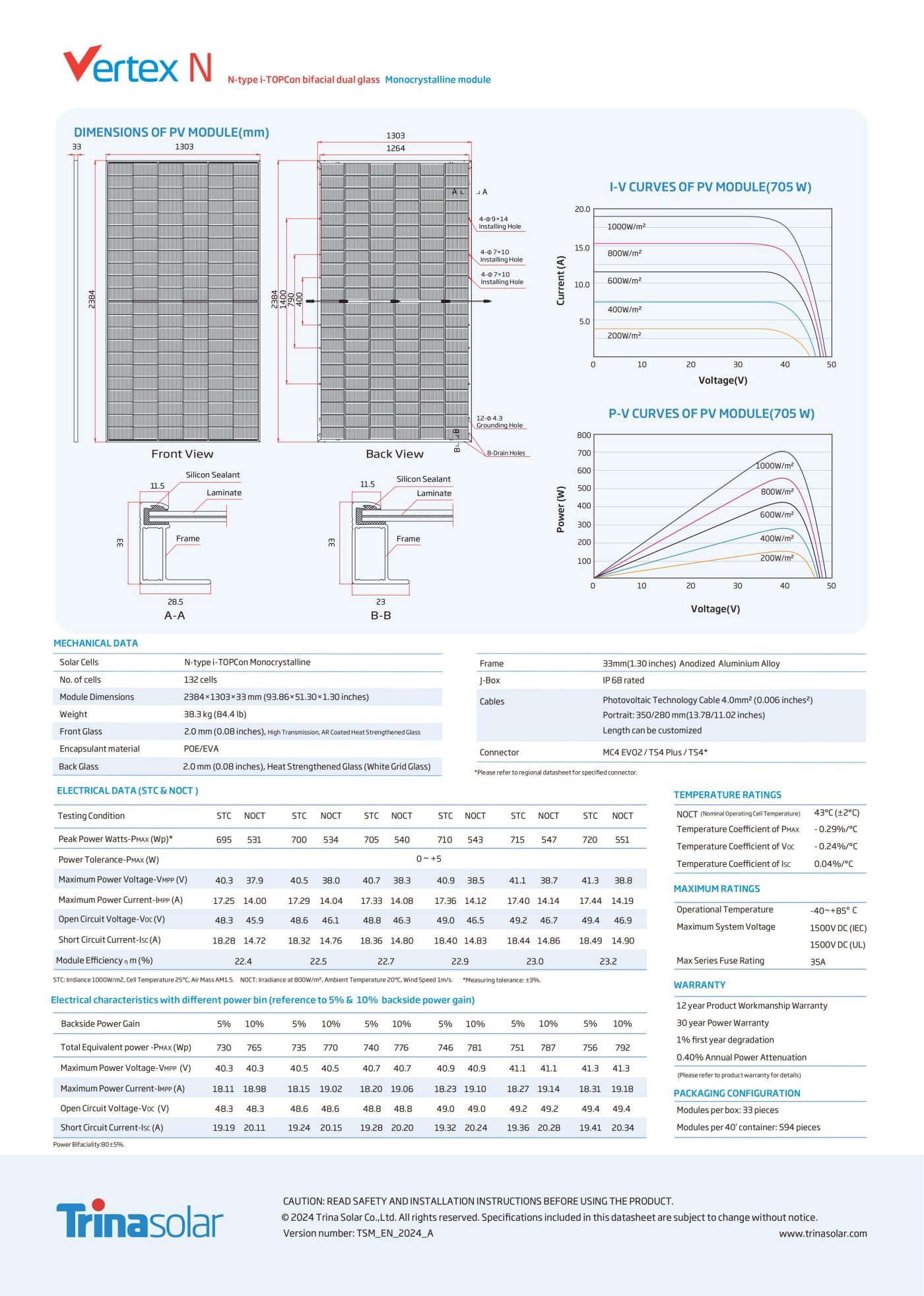 Trina 695-720W bifacial_02.jpg