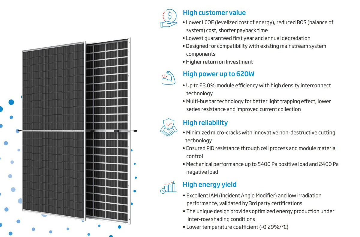 Trina 595-620W bifacial